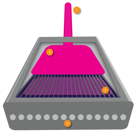 cabeça de impressão, tecnologia inkjet